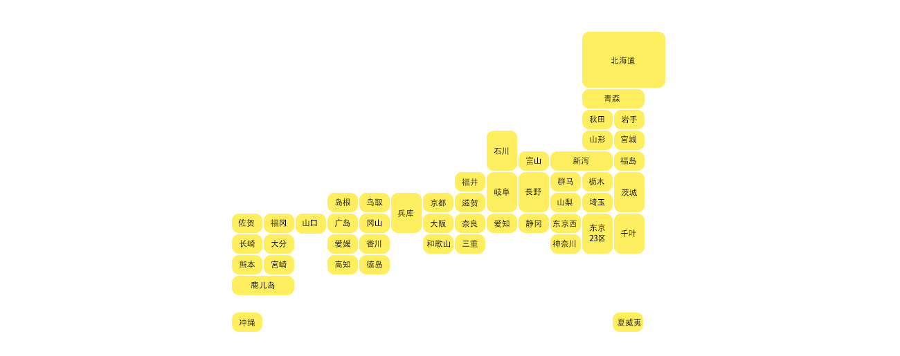 Store search - map